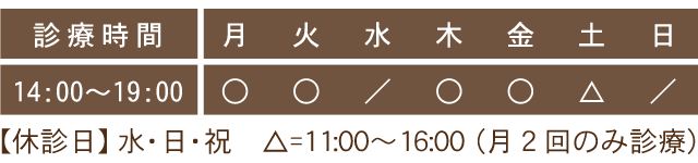 診療時間